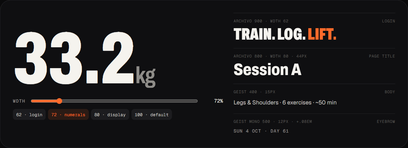 Archivo at different widths, with the type styles used in the app