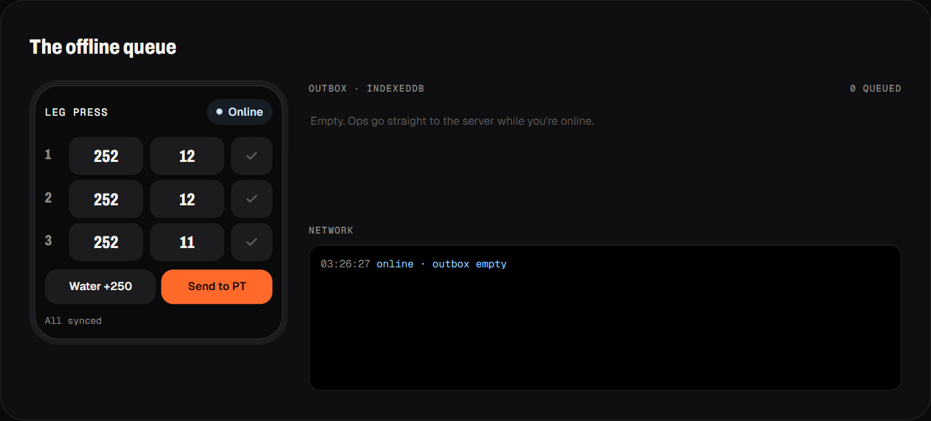 The offline queue with three changes waiting while there is no signal
