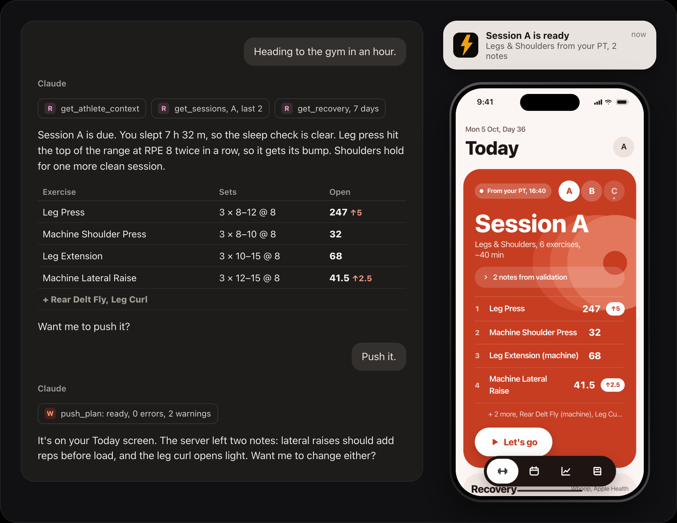 Example Claude chat planning Session A, the push notification, and the plan on the Today screen