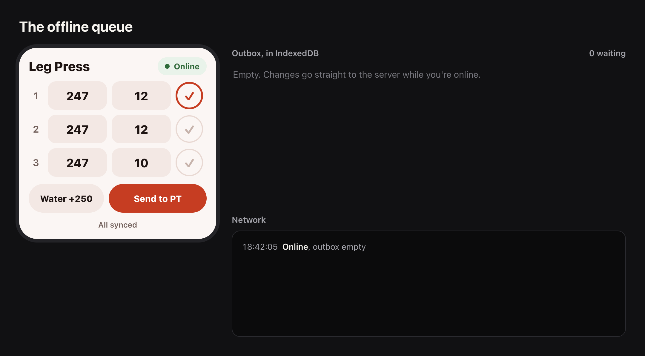 The offline queue: sets wait while there is no signal, then send in order when it comes back
