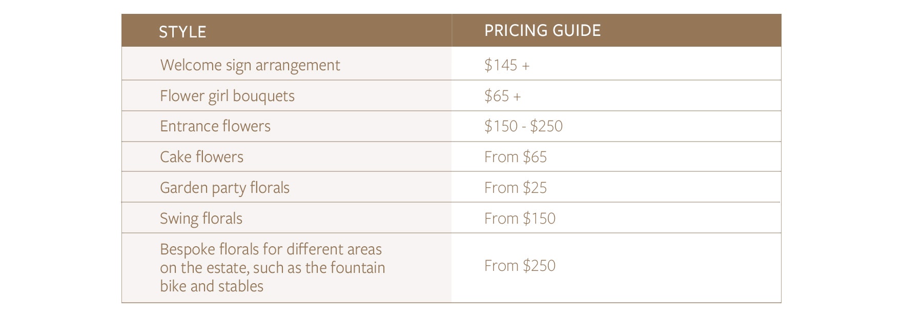Pricing table for wedding day flowers