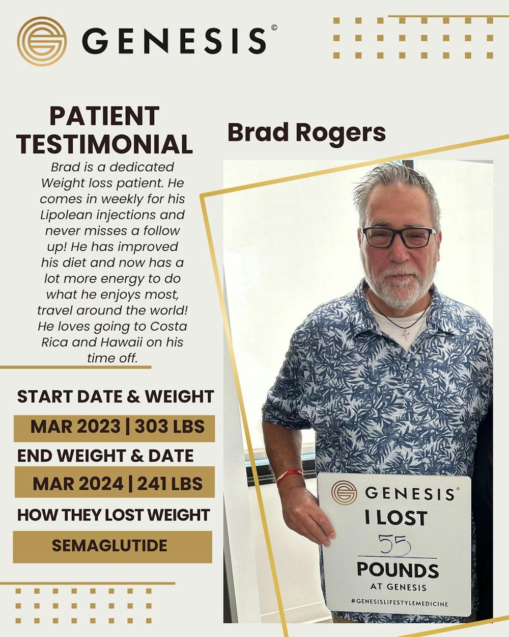 Weight Loss Before & After Gallery - Patient 889642 - Image 1