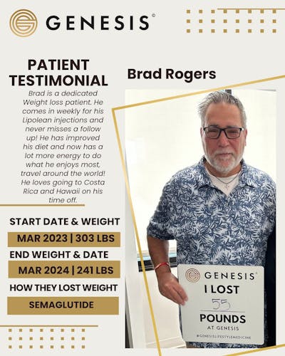 Weight Loss Before & After Gallery - Patient 889642 - Image 1