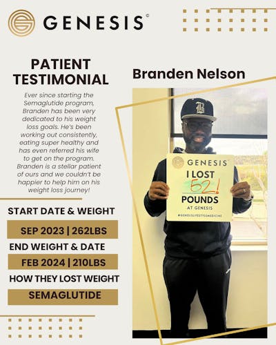 Weight Loss Before & After Gallery - Patient 295405 - Image 1