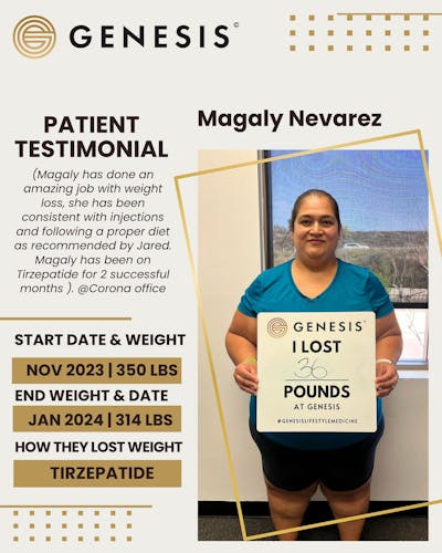 Weight Loss Before & After Gallery - Patient 126808 - Image 1
