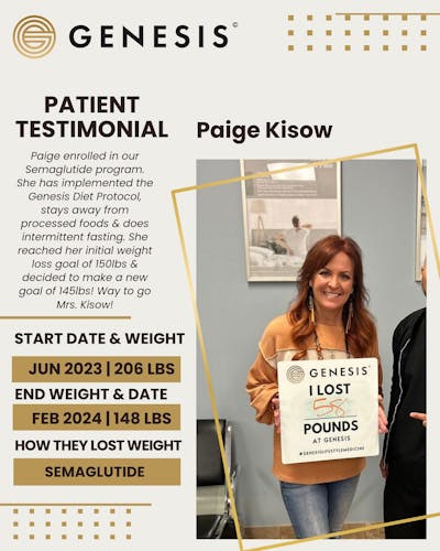 Weight Loss Before & After Gallery - Patient 191648 - Image 1