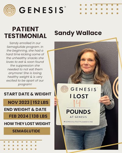 Weight Loss Before & After Gallery - Patient 107143 - Image 1