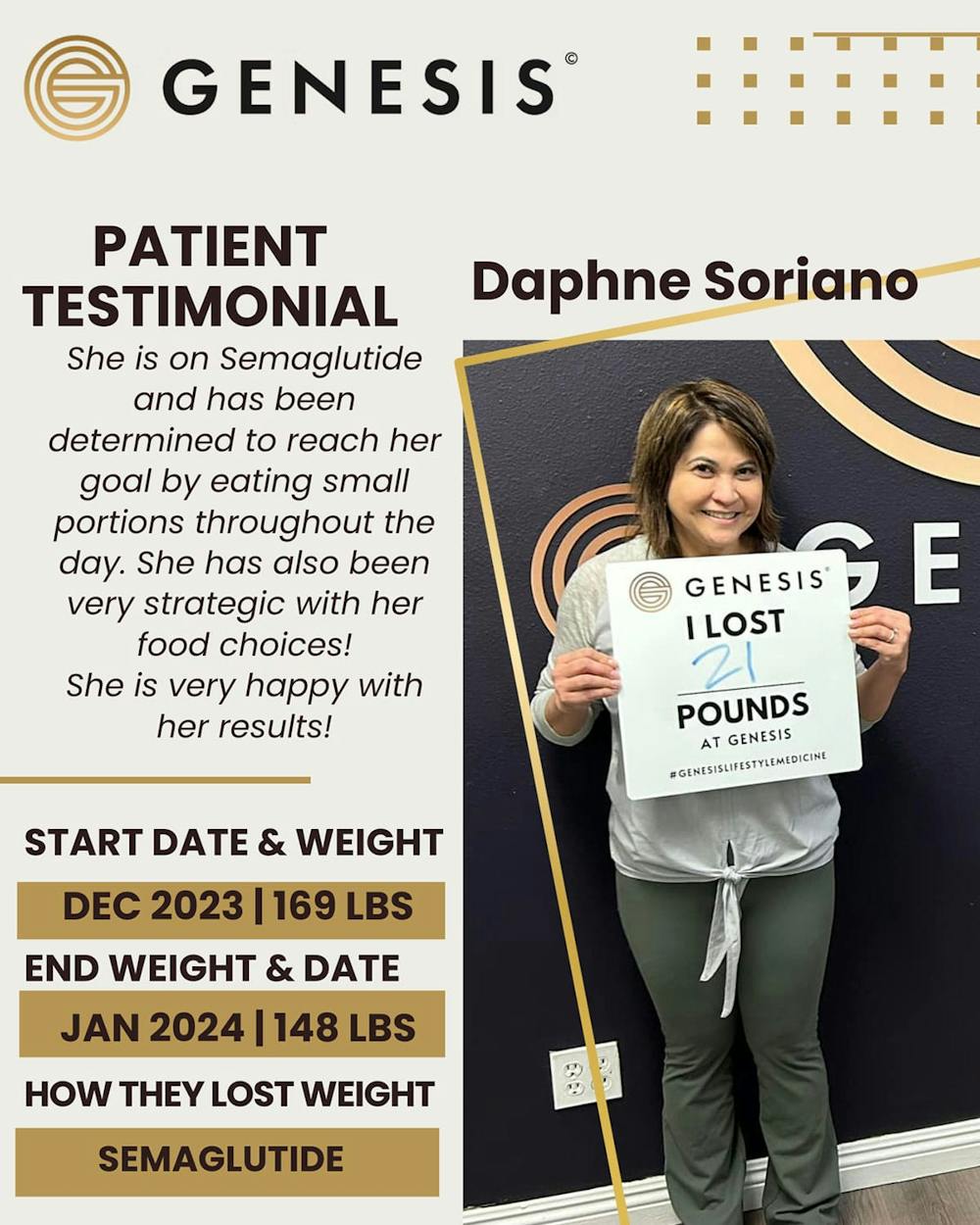 Weight Loss Before & After Gallery - Patient 198231 - Image 1