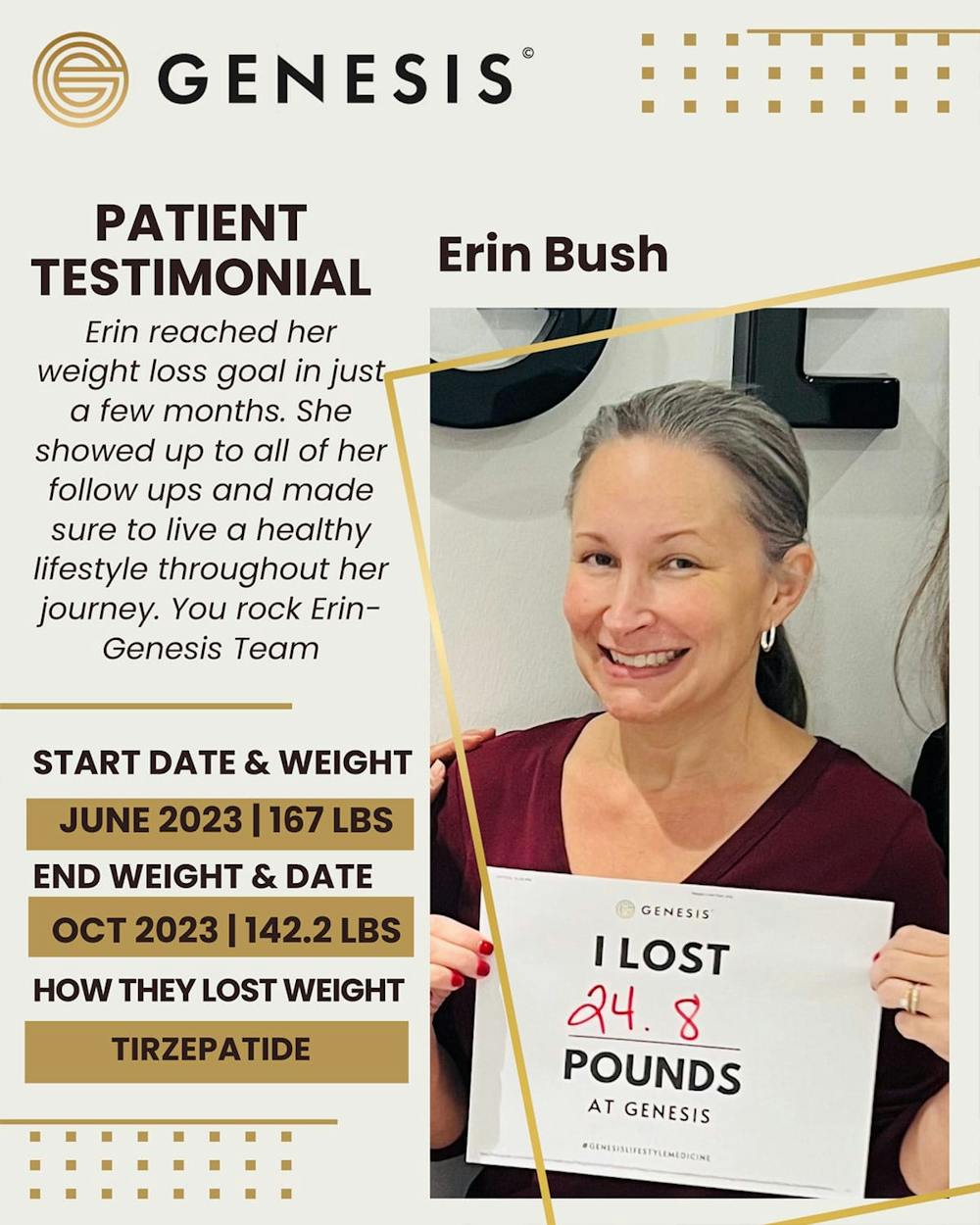 Weight Loss Before & After Gallery - Patient 360286 - Image 1
