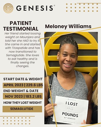 Weight Loss Before & After Gallery - Patient 441658 - Image 1