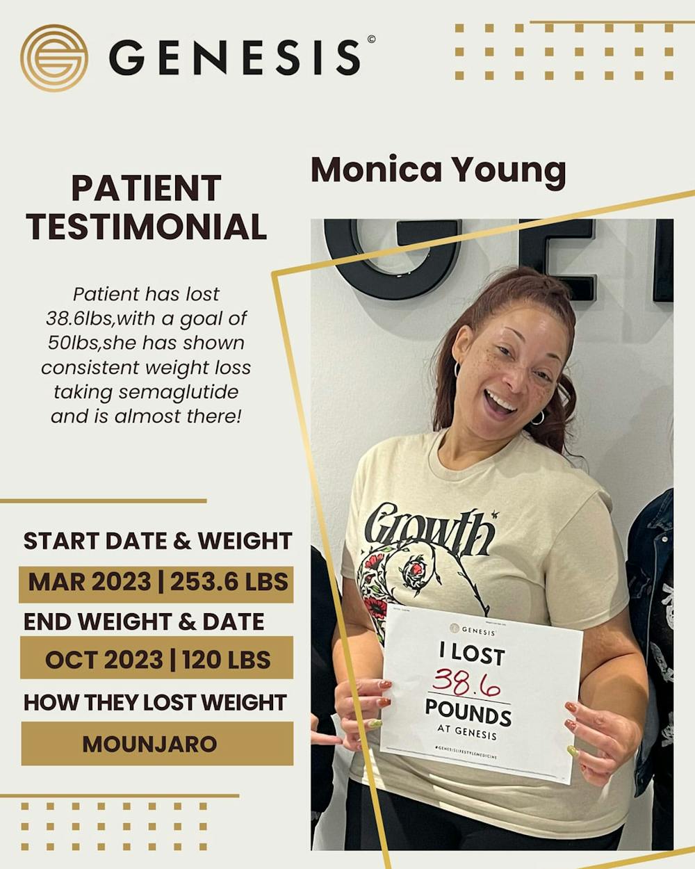 Weight Loss Before & After Gallery - Patient 403373 - Image 1