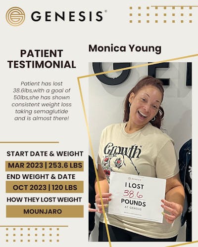 Weight Loss Before & After Gallery - Patient 403373 - Image 1