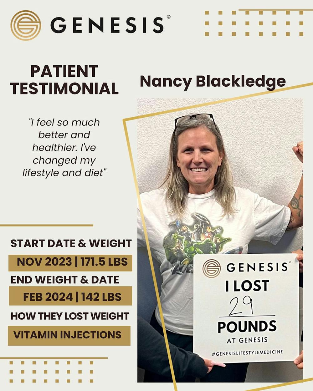 Weight Loss Before & After Gallery - Patient 390622 - Image 1
