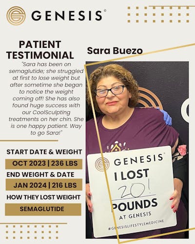 Weight Loss Before & After Gallery - Patient 167585 - Image 1