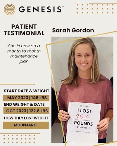 Weight Loss Before & After Gallery - Patient 776558 - Image 1