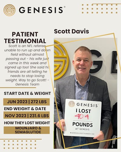 Weight Loss Before & After Gallery - Patient 641584 - Image 1