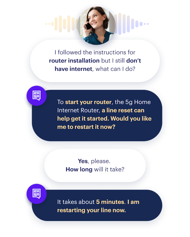 a dialogue flow showing a person setting up their router with support from Rasa over the phone