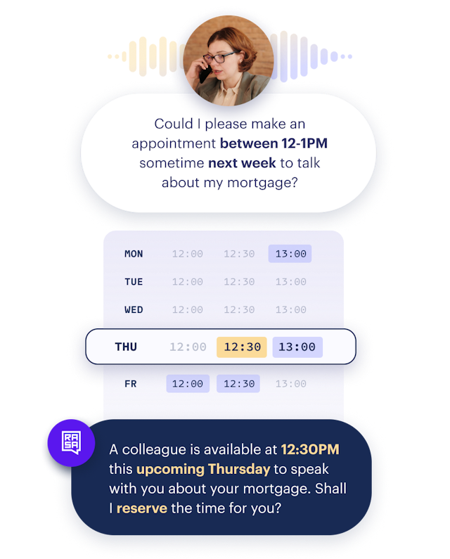 A dialogue flow where a woman uses Rasa connected to IVR to book an appointment