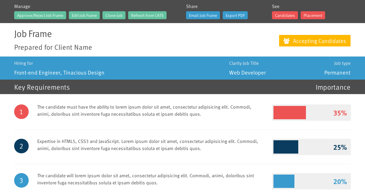 The Job Frame page focuses on the description and requirements for the role.