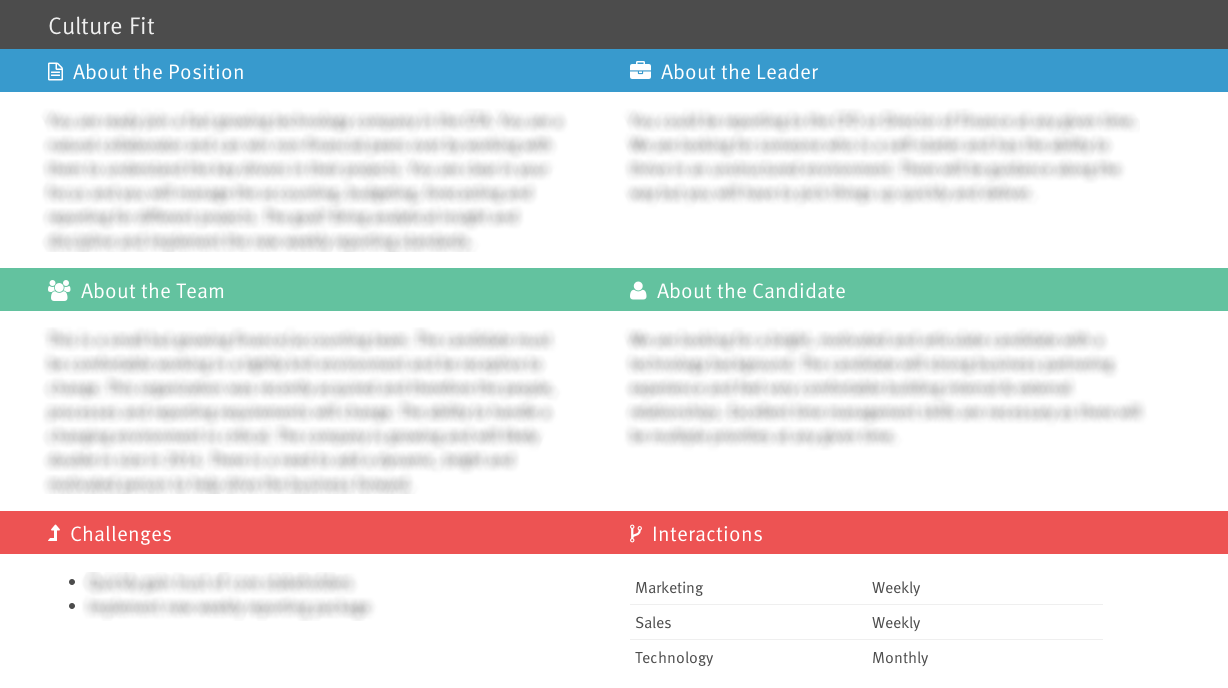 The Job Frame page has a section on culture fit to learn about the team and find the perfect candidate.