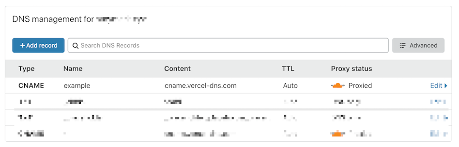 A Cloudflare CNAME record that is using a proxy. | Tags: text, page