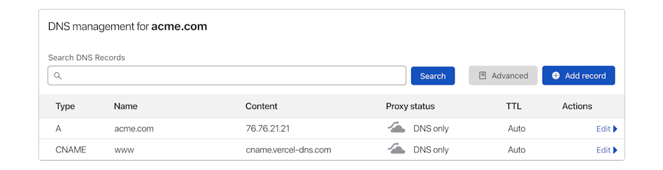 Cloudflare DNS dashboard showing A and CNAME record for Vercel without the Cloudflare proxy enabled | Tags: text, page