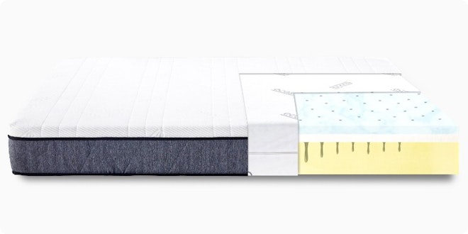 External link to the mattress product Mattress Ecosa