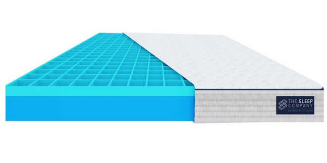 the sleep company smartgrid ortho mattress