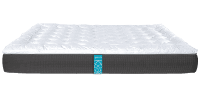 Colchón Sognare Zones