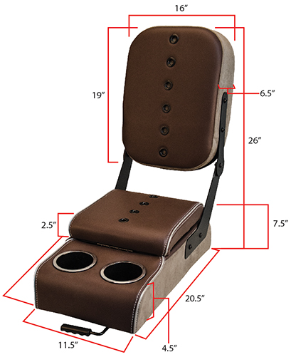 buddy Console dims