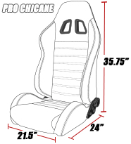 proclassic dims