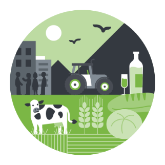 AgriCulture