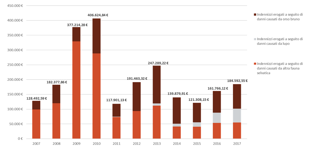 graphic2