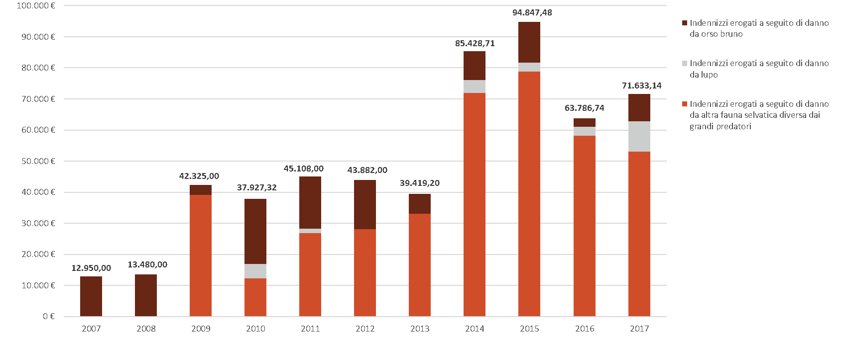 graphic1