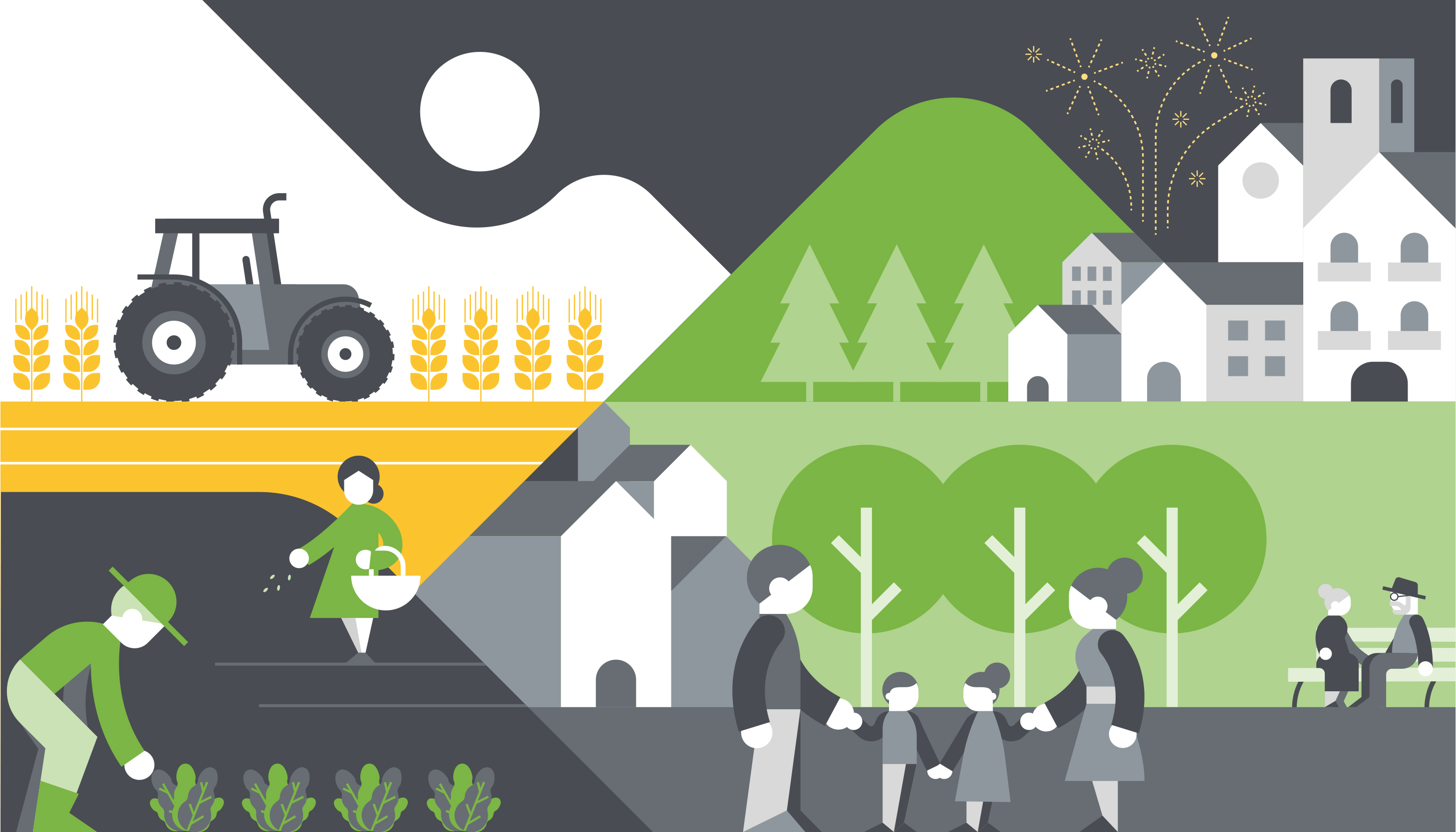 Rural Resources