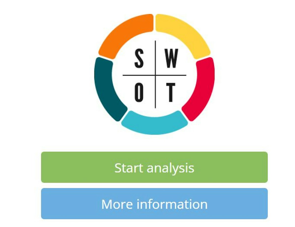 SINFONIA SWOT tool - Eurac Research