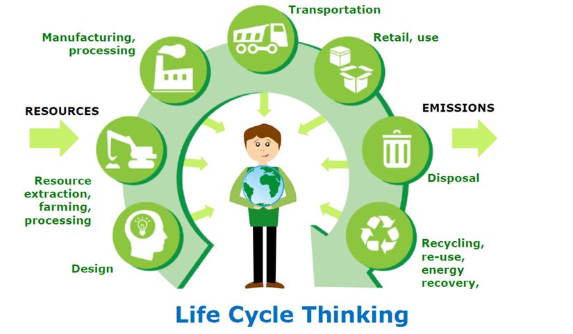 Indoor air quality self-diagnosis tool - Eurac Research