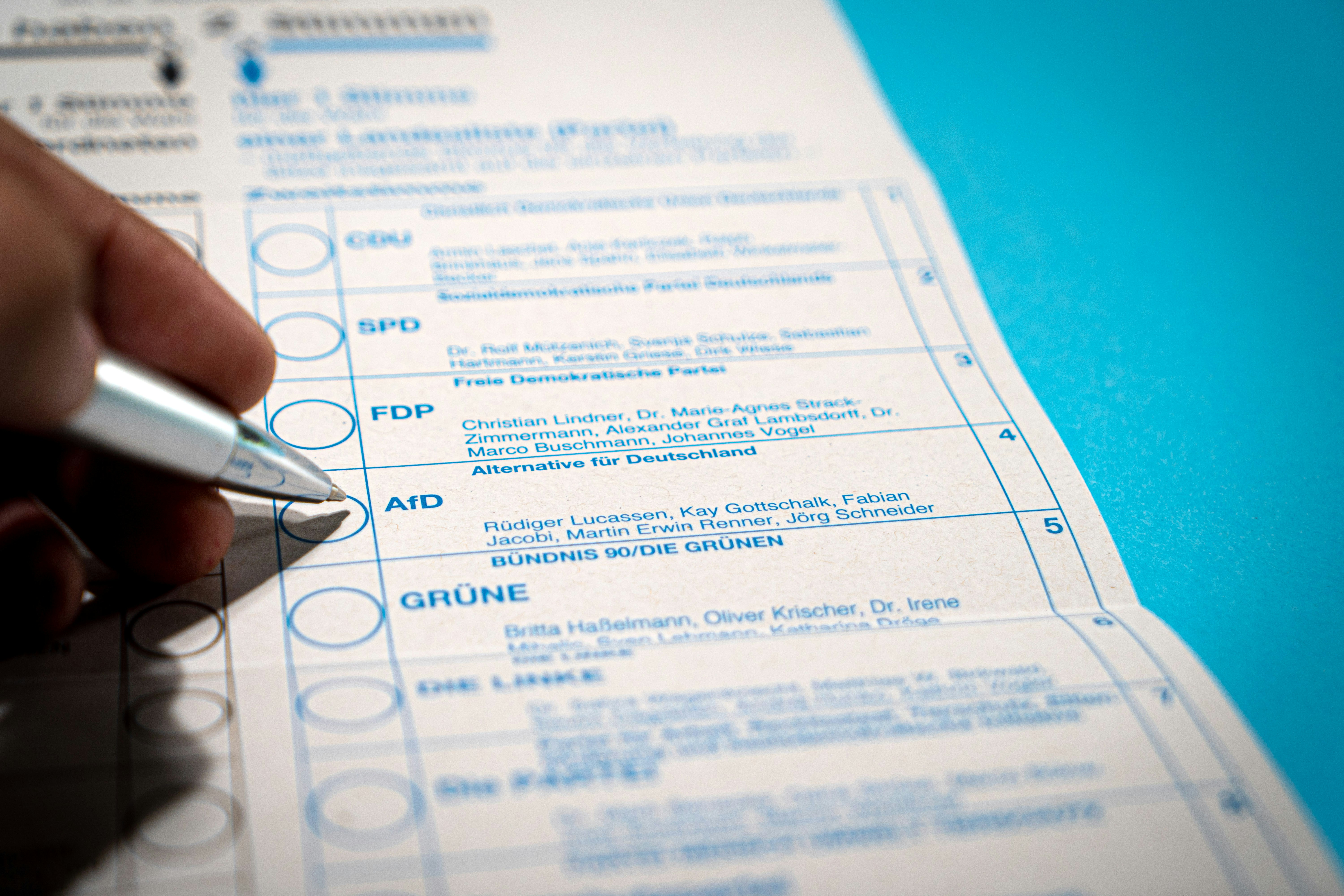 Radical right voters’ grievances over immigration, feminism and LGBTQI+ rights 