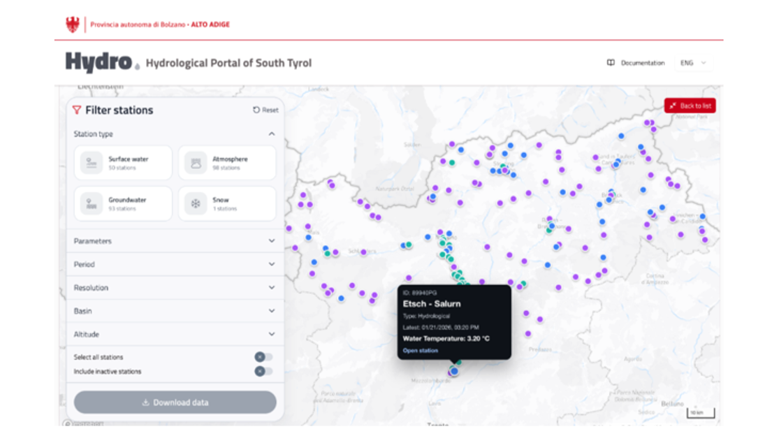 HYDRO - Hydrological Portal of South Tyrol