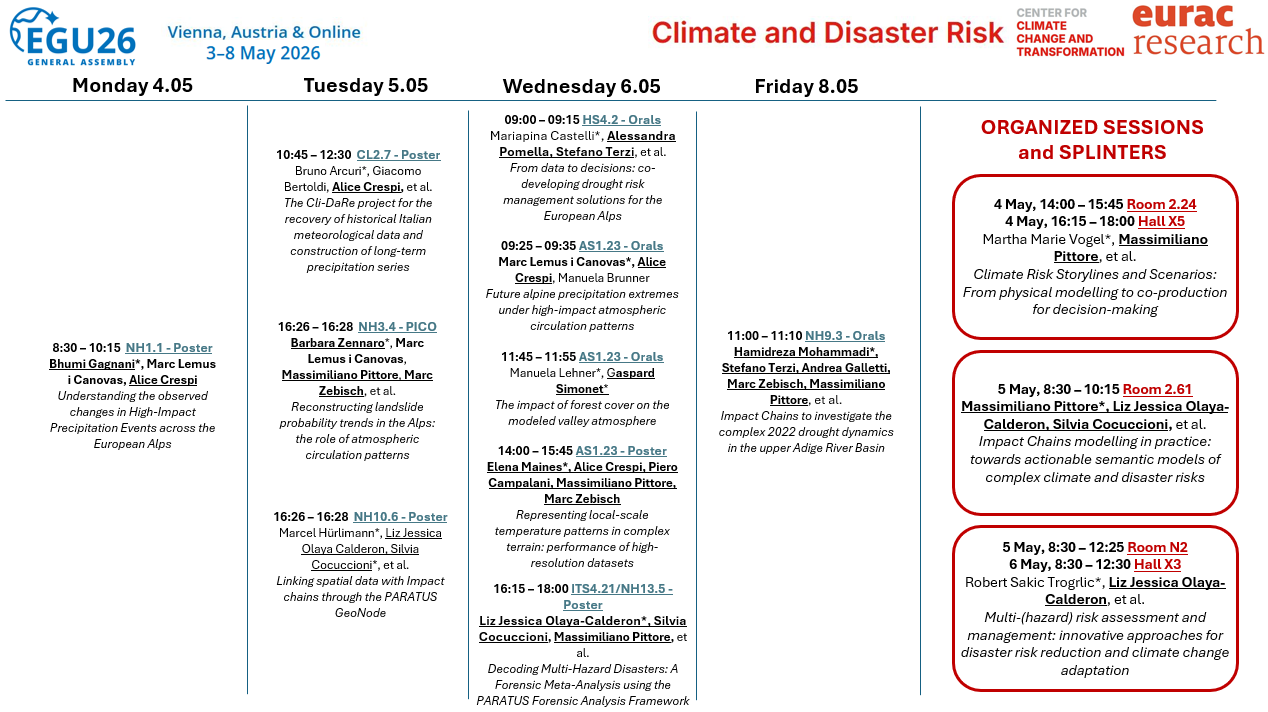 CDR at EGU 2026: presentations, sessions and contributions