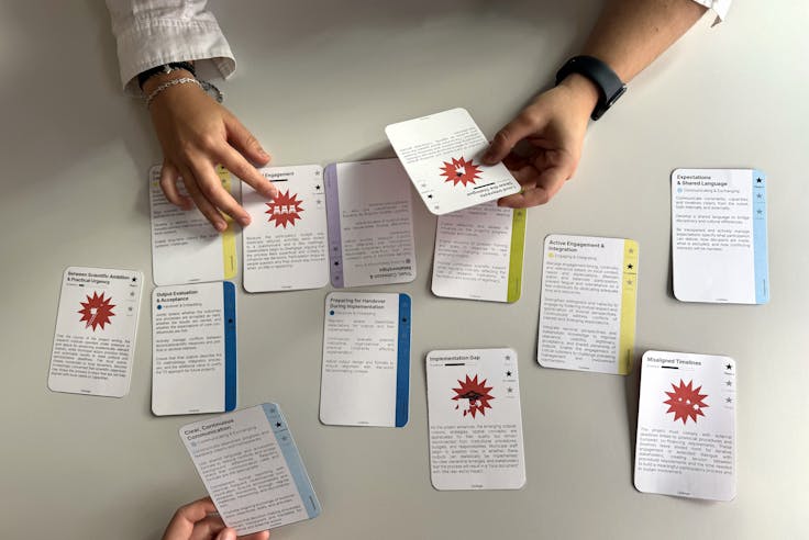 TRANSACTIONABLE presents a role-play tool for transdisciplinary collaboration
