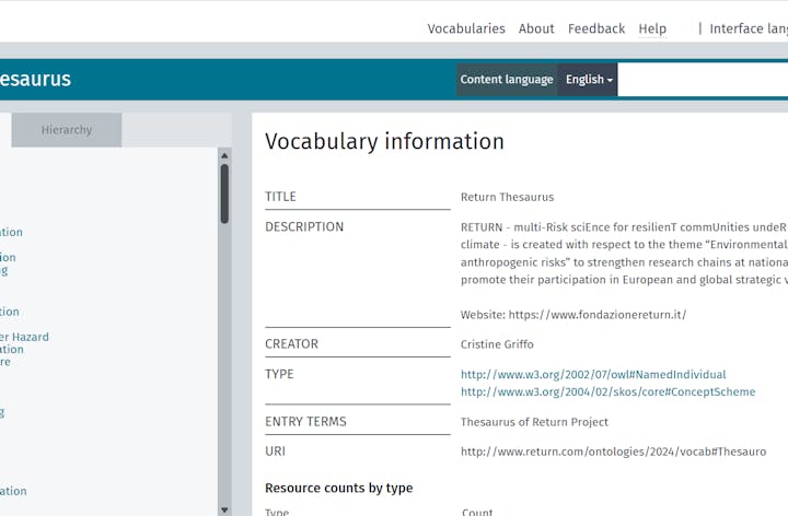 CCT SKOS Browser