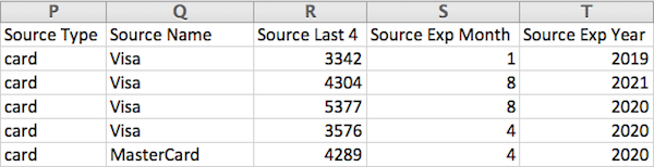 New Feature: Accept Bank Account Payments With ACH