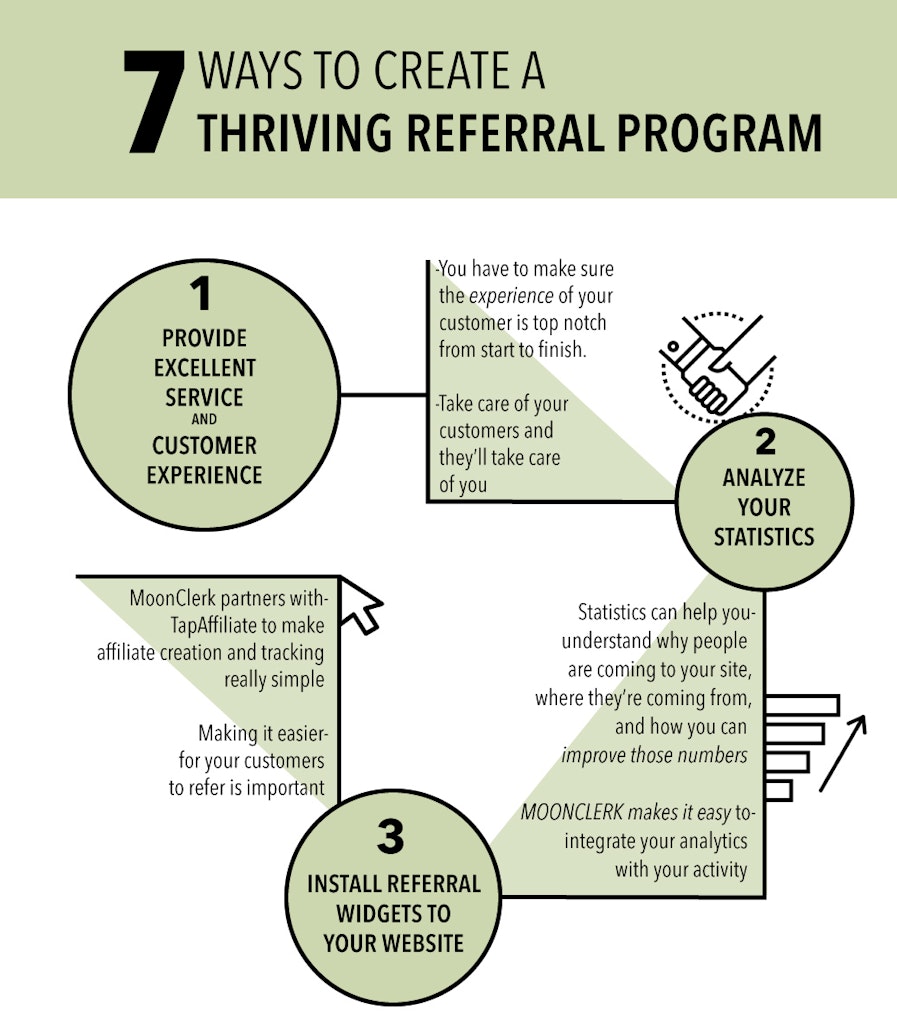 Ways To Create A Thriving Referral Program