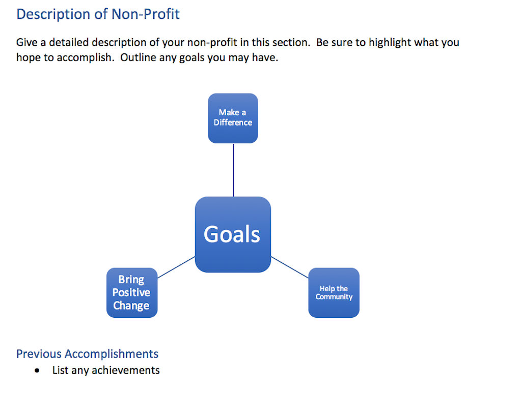 How to Write a Nonprofit Business Plan4