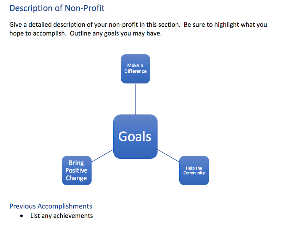 How To Write A Business Plan For A Nonprofit Organization