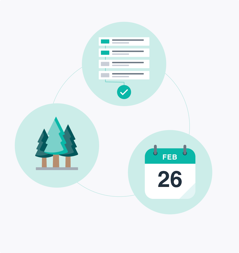 Icon with evergreen trees connected to an icon with a calendar and an icon with cards connected together in an installment plan.