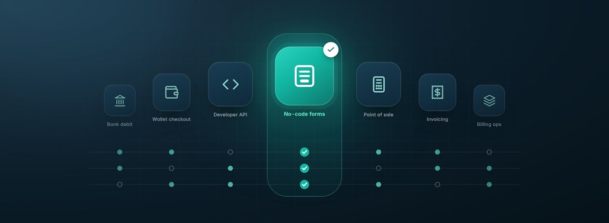 7 Best Recurring Payment Apps for Collecting Customer Payments Row of payment app icons with the no-code forms option highlighted and checked on every criterion