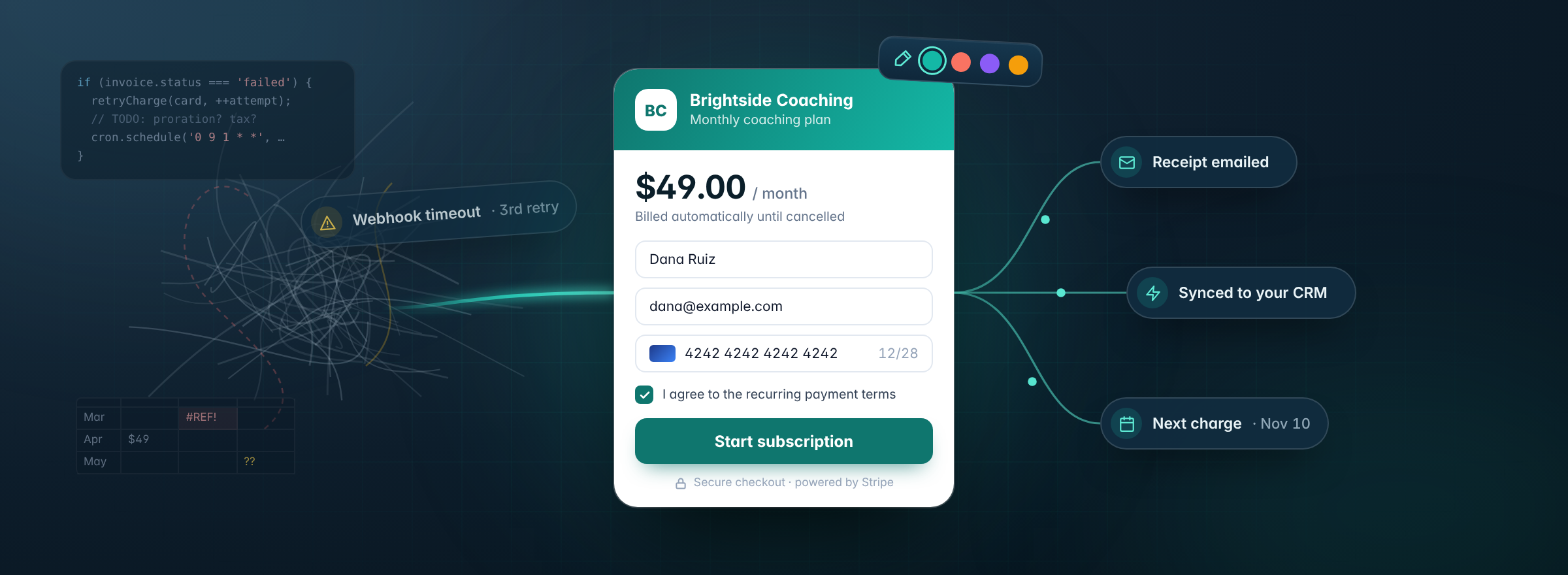 Branded $49 per month recurring payment form connected to automated receipt, CRM sync and next-charge steps