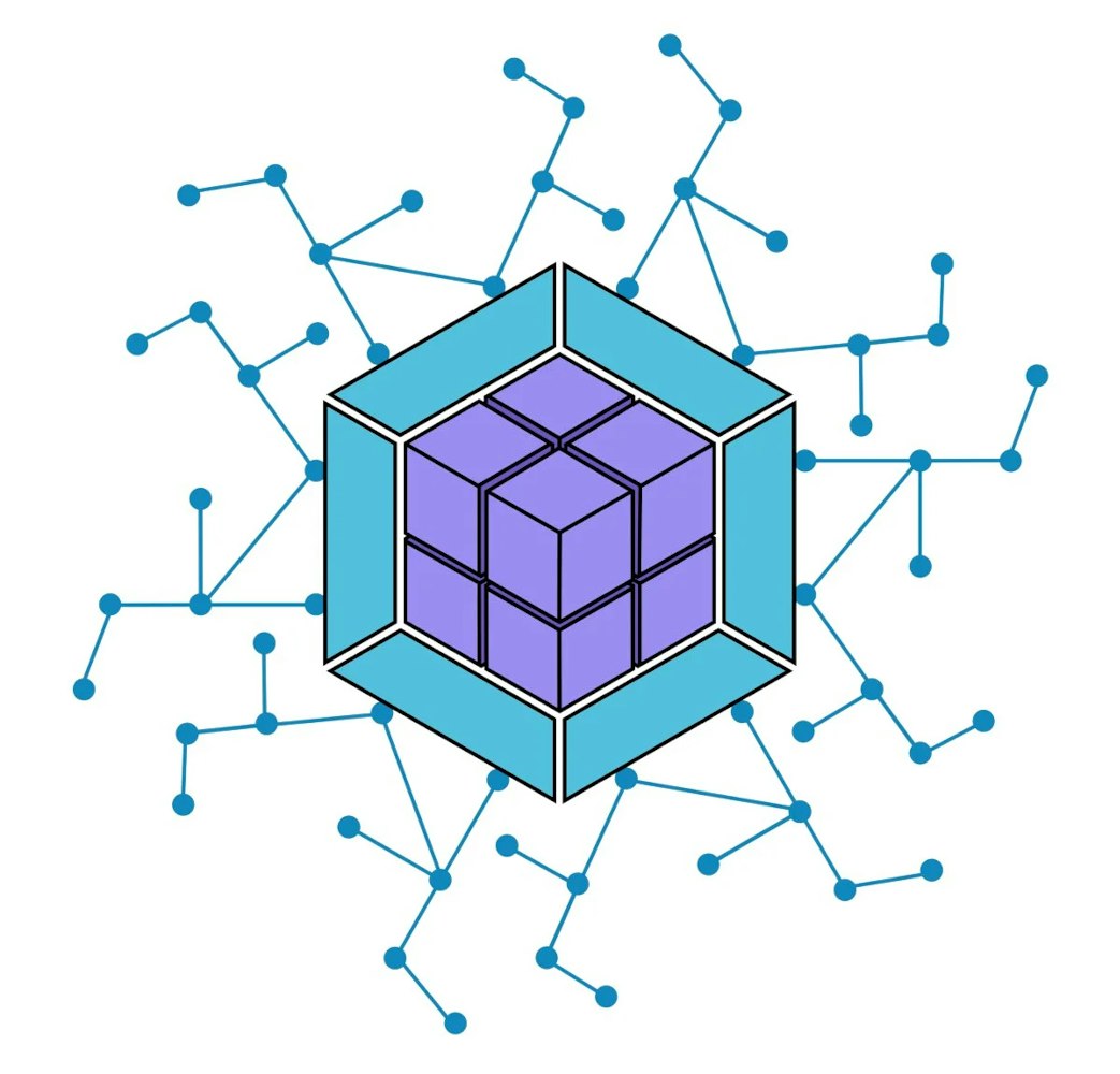 Cover Image for Module Federation in Rollup.JS